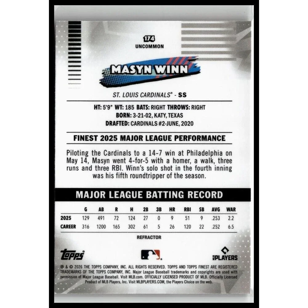 2026 Topps Finest Masyn Winn 174 Cardinals Uncommon